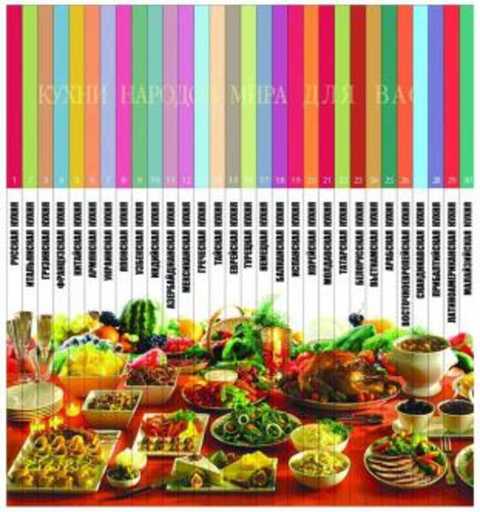 Кухни народов мира