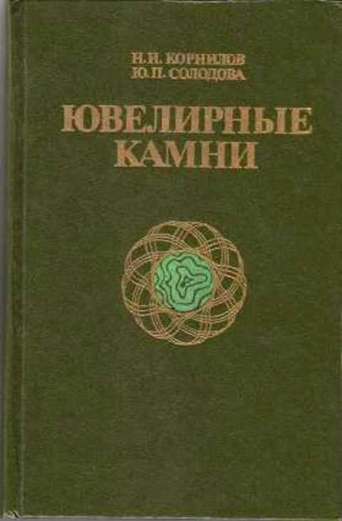 Ювелирные камни