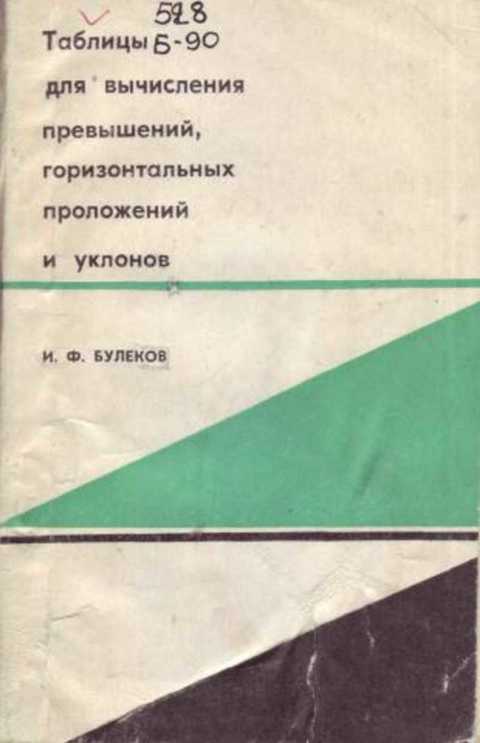 Таблицы для вычисления превышений, горизонтальных проложений и уклонов