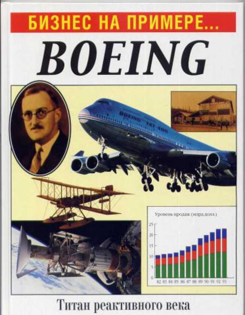 Бизнес на примере Boeing