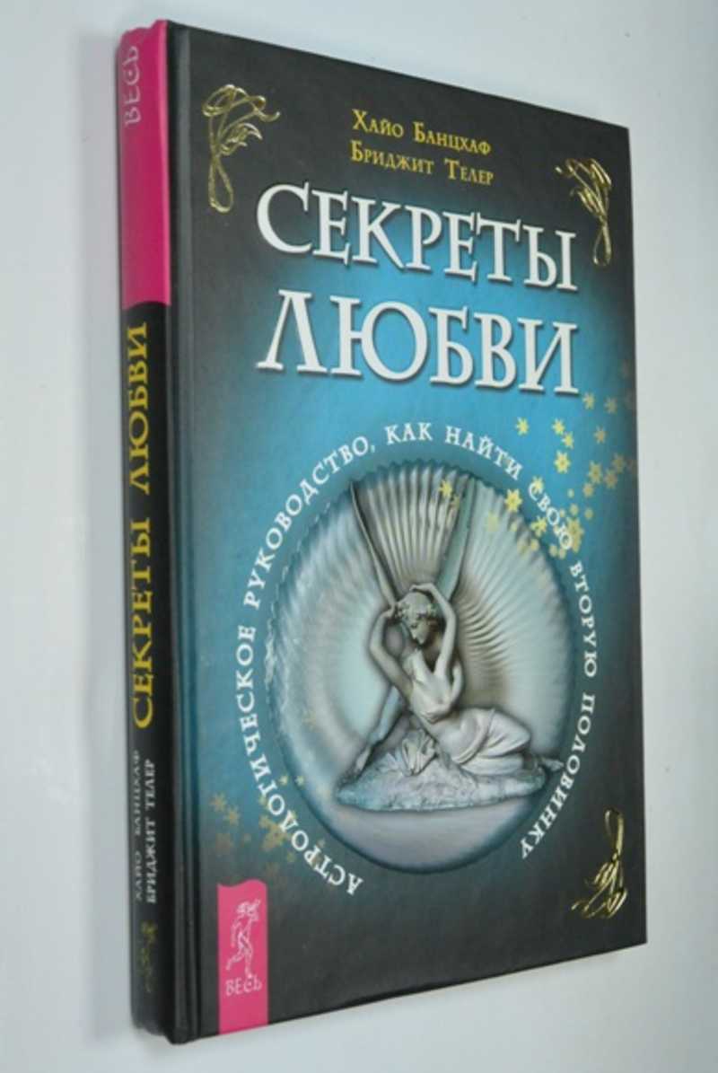 Карта моделирования будущего
