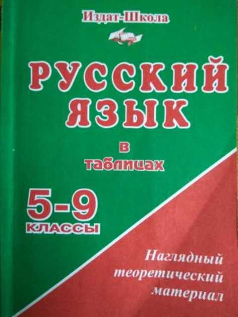 Русский язык в таблицах и схемах василенко