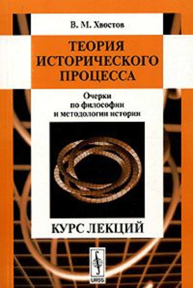 Теория и методология истории. Книги по методологии истории. Философия истории методология. Методология истории книга.