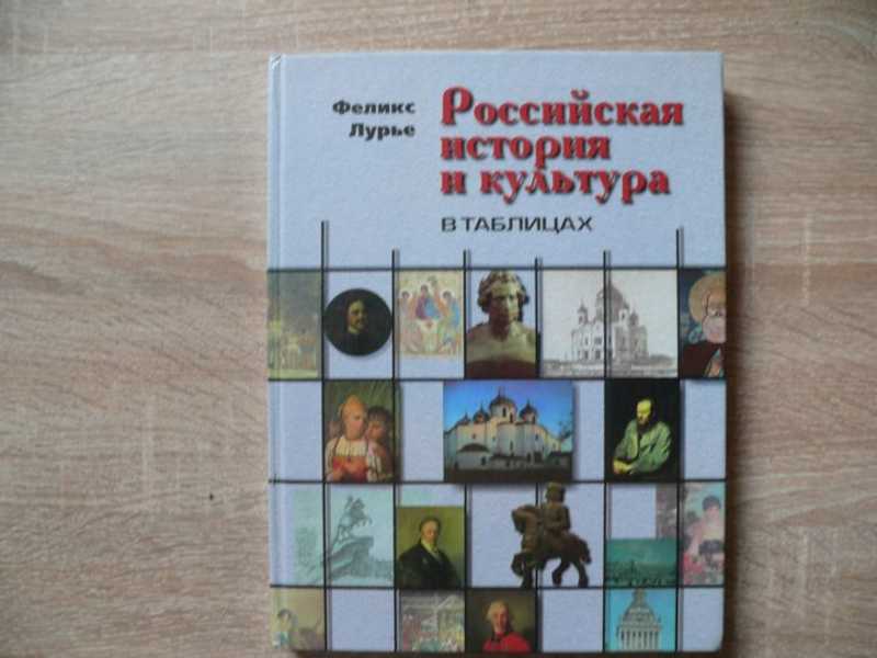 Российская история и культура в таблицах