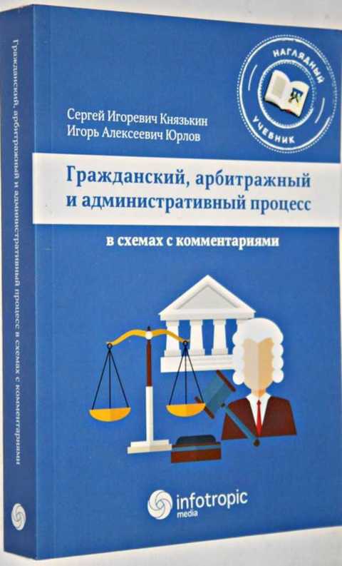 Князькин с и гражданский арбитражный и административный процесс в схемах с комментариями